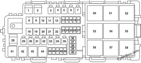 2008 ford fusion fuse box junction box|2016 fusion fuse box diagram.